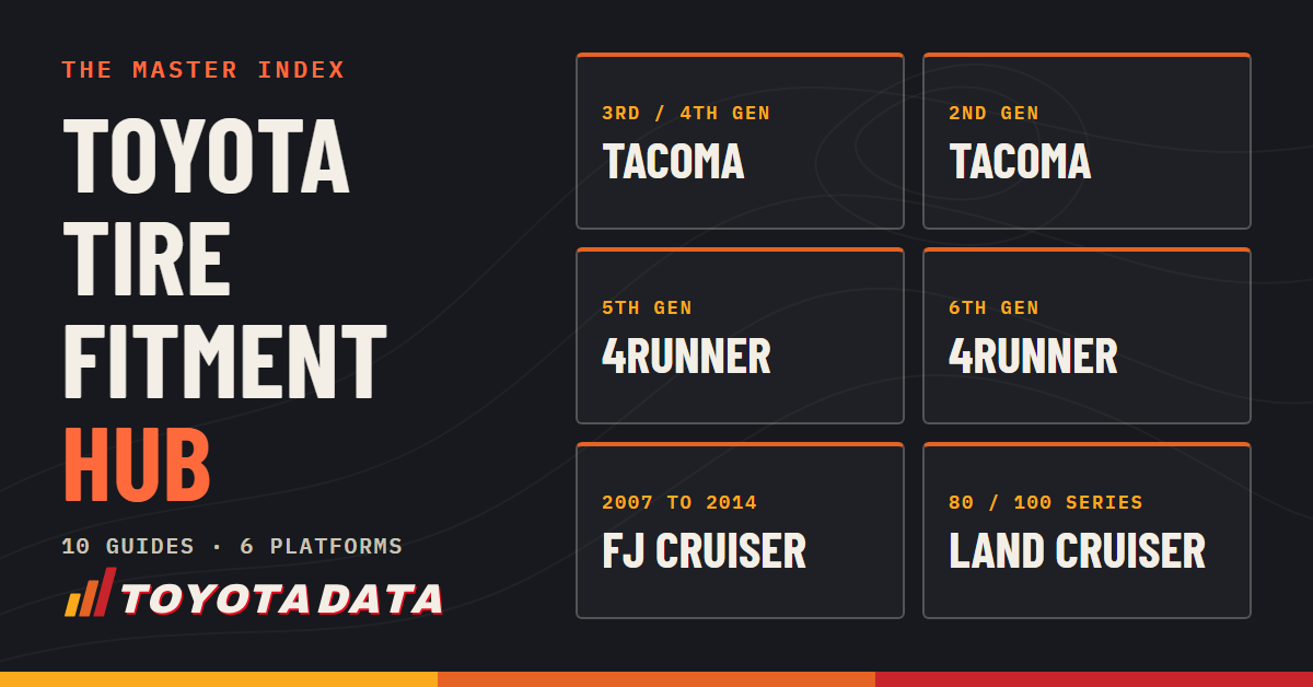 Toyota tire fitment hub: Tacoma, 4Runner, FJ Cruiser and Land Cruiser guides